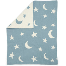 Chenille Blankets