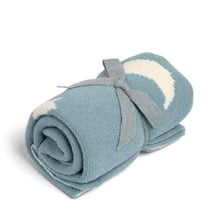 Chenille Blankets