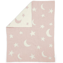 Chenille Blankets