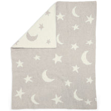 Chenille Blankets