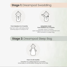 Swaddles