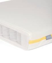 MATTRESS COLLECTION