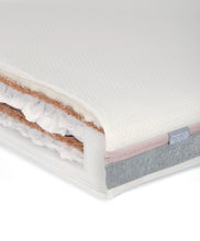 MATTRESS COLLECTION