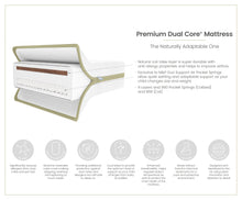 MATTRESS COLLECTION